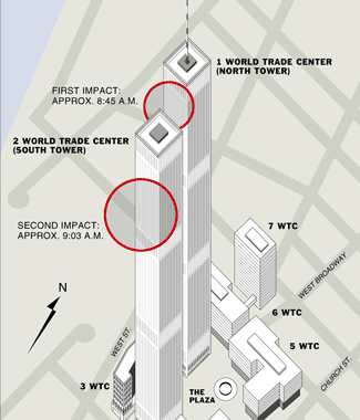 twin towers collapsed. COLLAPSE OF WORLD TRADE CENTER